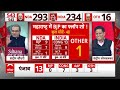 Sandeep chaudhary LIVE: ऐसा हुआ तो बन जाएगी INDIA Alliance की सरकार ?। Loksabha Election  - 00:00 min - News - Video