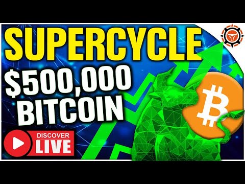 Bitcoin 0k This SUPERCYCLE (Blackrock ETF Funding Begins)