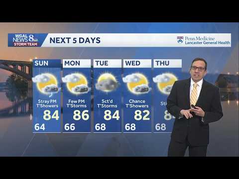 Higher humidity, storm chances