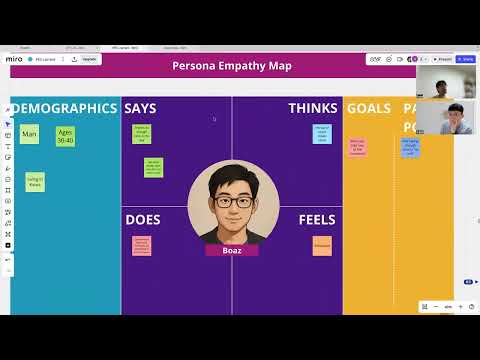 P.E.C 코치 가이드 - 2주차 정규세션 파트1 persona empathy map 작성하기