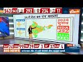 UP Lok Sabha Election Results 2024: उत्तर प्रदेश के चुनाव नतीजों ने सबको हैरान किया | CM Yogi  - 05:26 min - News - Video