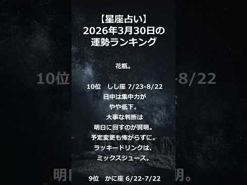 【星座占い】2026年3月30日の運勢ランキング #shorts