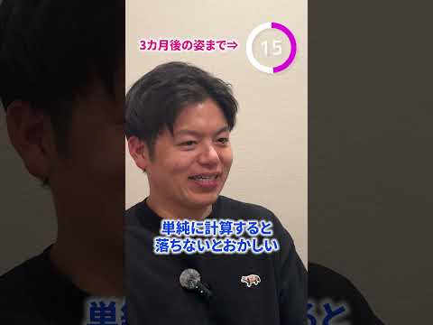 RIZAPリアルドキュメンタリー「REBORN〜私、変わります～」公開中✨