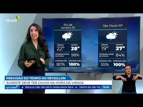 Sudeste deve ter chuva na noite da virada do ano
