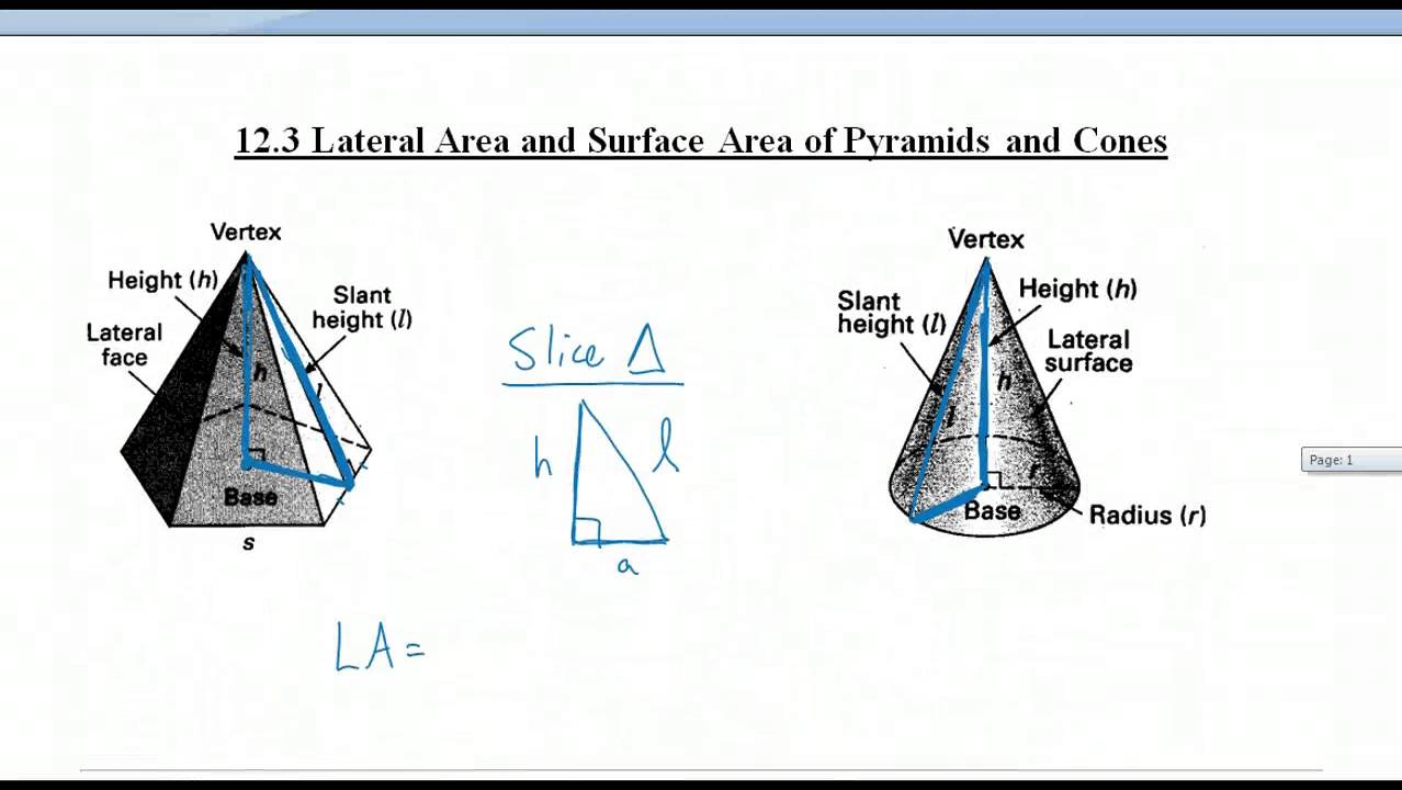 12 3 Lateral Area And Surface Area Of Pyramids And Cones Youtube