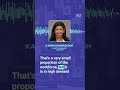WSJ’s Take On the Week Podcast: AI is shifting the labor market, LinkedIn chief economist says  - 01:01 min - News - Video