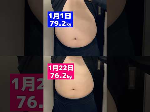 3週間で何キロ痩せた？ダイエット経過報告【腹筋を割るチャレンジ 残り214日】