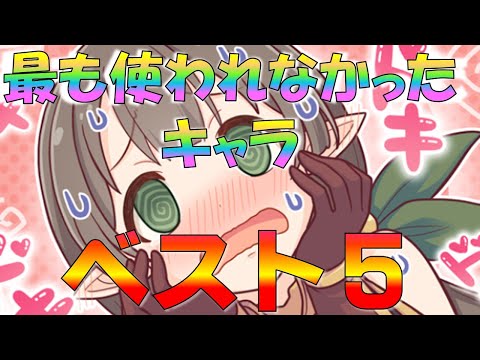 【プリコネ】2019年で最も使われなかったキャラは誰だ！？悲しみのトップ５を発表します！！