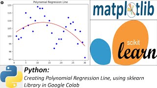 Python: Creating Polynomial Regression Line, using sklearn Library in Google Colab