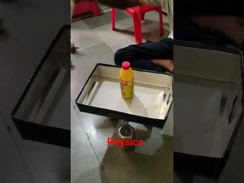 #physics #technologiyya#