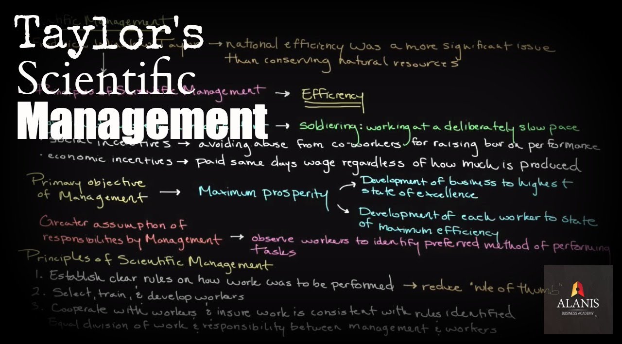 Ford taylor scientific management youtube #6