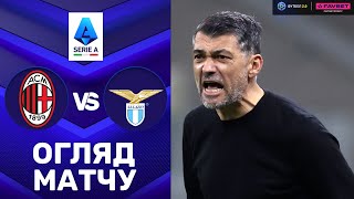 Мілан – Лаціо. Чемпіонат Італії, 27-й тур / Огляд матчу