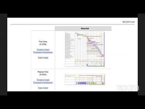 SEO Fight Club - Episode 118 - Initial Request vs. Repeat Requests