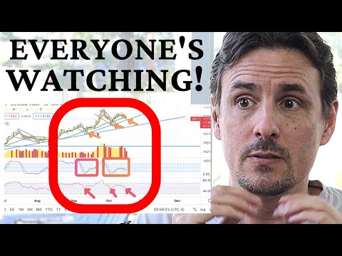 This Is Driving The Market & People Are Getting Caught By Surprise Because Of It!