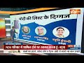 BJP Candidate First List OUT : बीजेपी की 195 उम्मीदवारों वाली लिस्ट Congress के लिए क्यों है सबक ?  - 16:37 min - News - Video