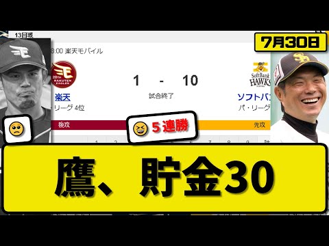 【1位vs4位】ソフトバンクホークスが楽天イーグルスに10-1で勝利…7月30日5連勝で貯金30…先発モイネロ7回1失点…栗原&山川&周東&正木が活躍【最新・反応集・なんJ・2ch】プロ野球