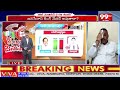 నిడదవోలు లో నెగ్గేదెవరో ? దాసరి రాము సీక్రెట్ సర్వే..Dasari Ramu On Nidadavole Assembly Constituency  - 05:36 min - News - Video
