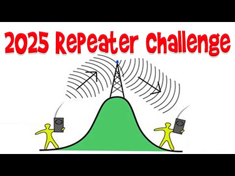 Making Ham Radio Repeaters ACTIVE Again!