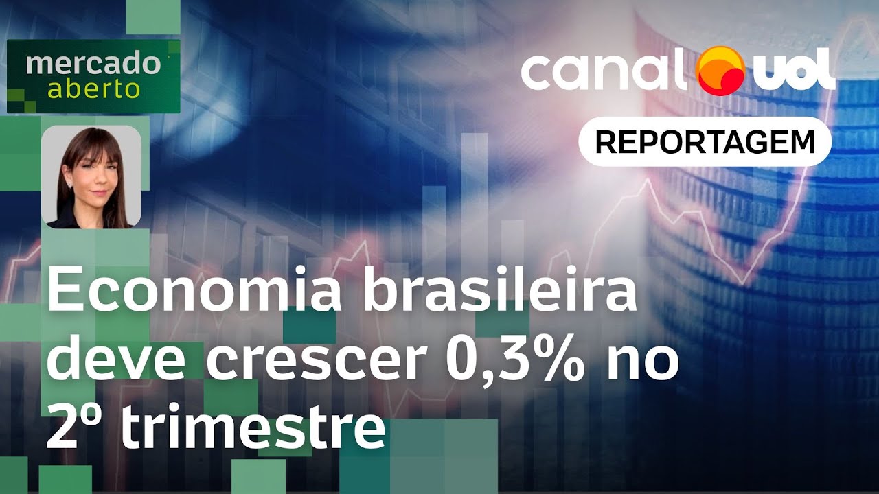 Economia brasileira deve crescer 0,3% no 2º trimestre | Amanda Klein
