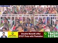 ఏంటి అమ్మ ఏం చెప్పావ్ ..మాట ఇస్తే  తగ్గేదే లేదా? 🤣🤣| Nara Lokesh On Jagan Election Promises |ABN  - 04:35 min - News - Video