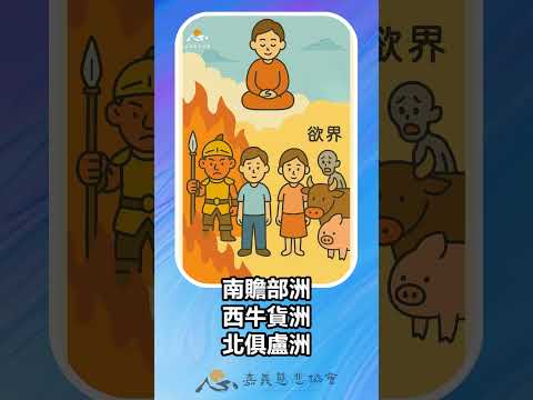 什麼是三界、二十五有?