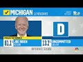Michigan’s Arab and Muslim community frustrated that Biden did not plan meeting  - 02:15 min - News - Video