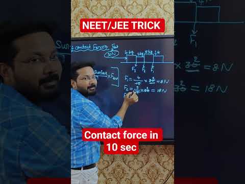 Best Trick for Contact Force which is useful for NEET/JEE students.