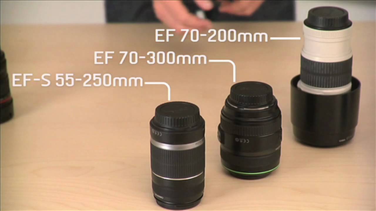 Canon EOS - Chris Bray Creative Tutorial: Canon DSLR Lenses - YouTube