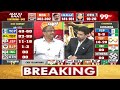 ఎగ్జిట్ పోల్స్..ఎగ్జాక్ట్ పోల్స్..ప్రొఫెసర్ సంచలన కామెంట్స్ | Exit Poll 2024 | Prof.Nageshwar | 99TV  - 09:00 min - News - Video