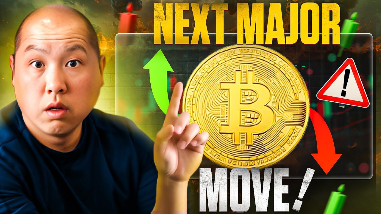 Getting Ready for Bitcoin's Next Major Move