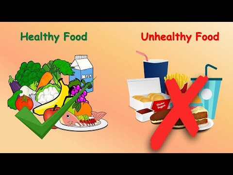 Upload mp3 to YouTube and audio cutter for Healthy Food, Unhealthy food, Healthy Vs Unhealthy food, Healthy Food Names, Healthy Eating for kids download from Youtube
