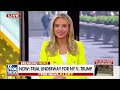 Kayleigh McEnany: This could backfire on the Democrats  - 12:02 min - News - Video
