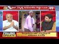 ఆ వివాదం ఎక్కువగా తెలంగాణ లోనే వచ్చింది ఆంధ్రాలో కంటే | Telakapalli Reacts On Politicians | 99tv  - 08:02 min - News - Video