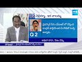 Ponnavolu Sudhakar Reddy On Case | YS Sharmila Vs Ponnavolu | CM Jagan | YSR | Big Question@SakshiTV  - 10:57 min - News - Video
