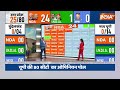 UP Opinion Poll 2024 : India Tv के ओपनियन पोल में पूर्वांचल की सीटों पर BJP आगे दिख रही है  - 01:44 min - News - Video