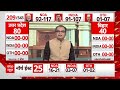 Sandeep Chaudhary: मध्य प्रदेश में भी कांग्रेस नहीं दिखा सकी कमाल, NDA का शानदार प्रदर्शन | Poll  - 04:11 min - News - Video