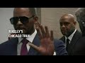 Jury to hear opening statements at R Kelly trial  - 00:24 min - News - Video