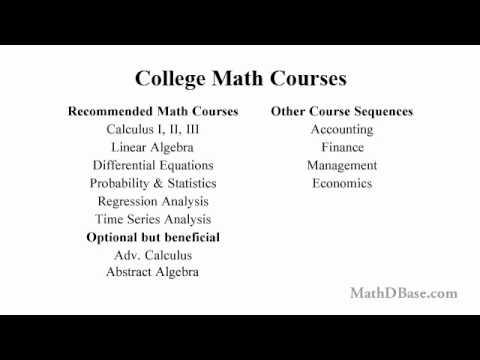 The Math You Need... - Part 1: to become an Actuary