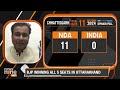 Chhattisgarh Lok Sabha Election 2024 Opinion Poll | News9  - 04:21 min - News - Video