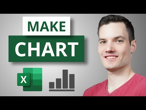 Upload mp3 to YouTube and audio cutter for How to Make Chart in Excel download from Youtube