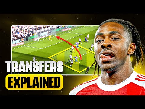 The Goonerverse - YouTube