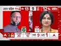 Lok Sabha Election 4th Phase Voting: आरक्षण पर फिर सियासत गरमाई ? Asaduddin Owaisi ने खूब सुनाई !  - 01:28 min - News - Video