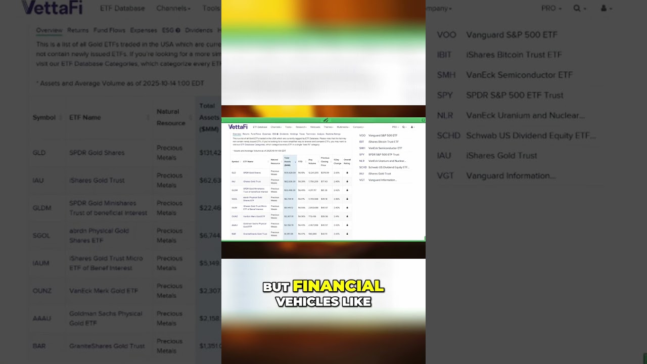 Gold & ETFs: Shiny Things That Could Make You Rich! shorts