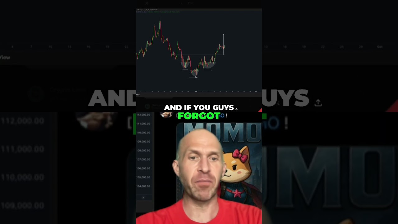 Bitcoin's Next Move: Analysis & Price Prediction
