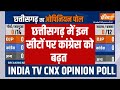India TV CNX Chhattisgarh Opinion Poll - छत्तीसगढ़ में इन सीटों पर कांग्रेस को बढ़त | BJP Vs Congress