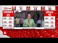 LIVE: C-Voter के आंकड़ों पर मोदी फैक्टर को लेकर क्या बोली जयपुर की जनता | Elections 2024 Opinion Poll  - 58:21 min - News - Video