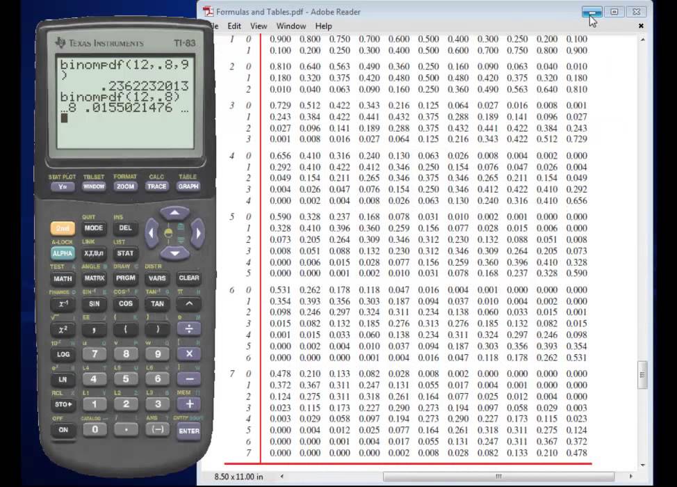 Math 1342 - Statistics: Binomial Probabilities Using A TI-83/84 Or ...