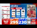 Lok Sabha Election Result 2024: Maharashtra लोकसभा चुनाव में किसकी होगी जीत, INDIA Alliance आगे  - 03:38 min - News - Video