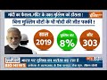 PM Modi On Muslims: पीएम मोदी का मुस्लिम देशों में बढ़ा कद | Narendra Modi | Lok Sabha Election  - 14:29 min - News - Video