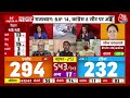 Sharad Pawar PC: MVA एक साथ बैठक के लिए जल्द Delhi जाएंगे- Sharad Pawar | Elections Results  - 06:01 min - News - Video